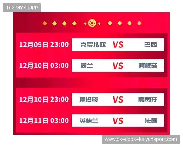 巴西世界杯夺冠赔率飙升？外媒：这次真稳了