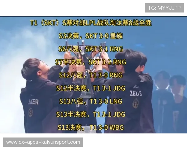 S赛小组赛黑马战队无视压力打满统治力